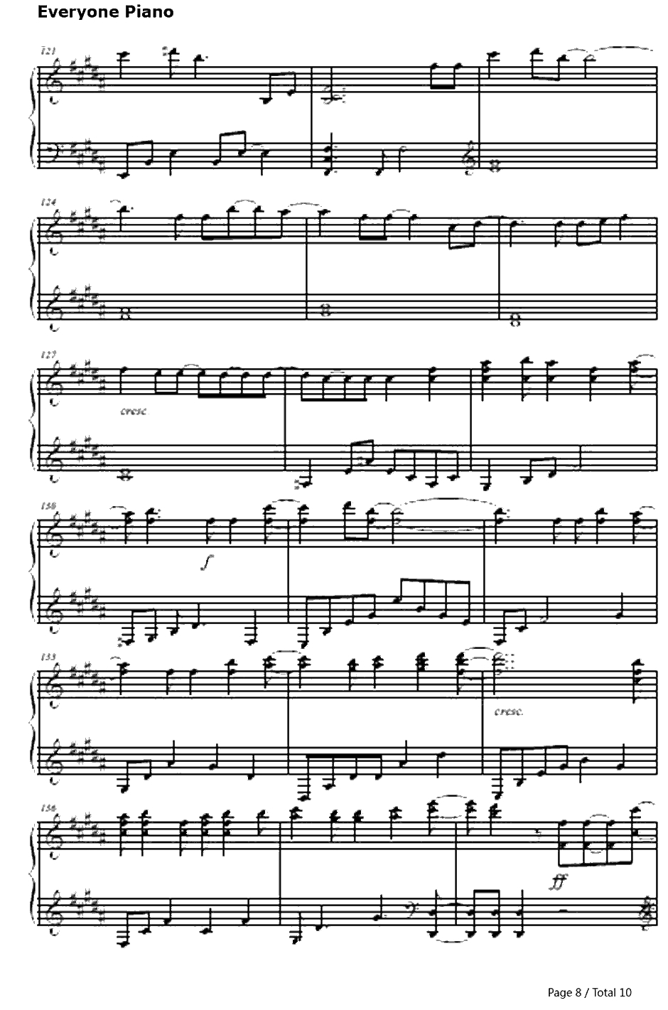 カワルミライ钢琴谱-ちょうちょ-神的记事本OP8