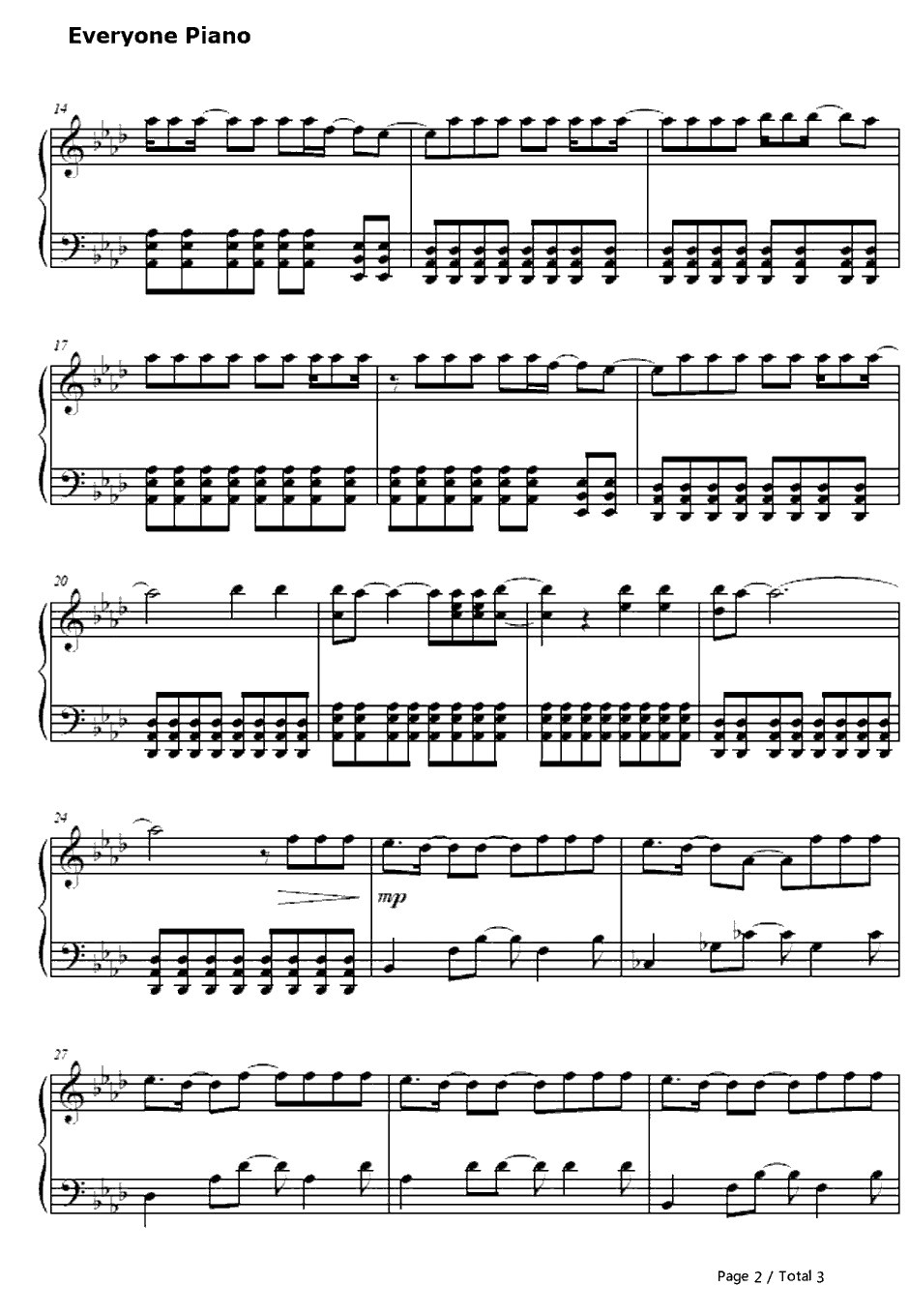 I Love It钢琴谱-IconaPop&CharliXCX2