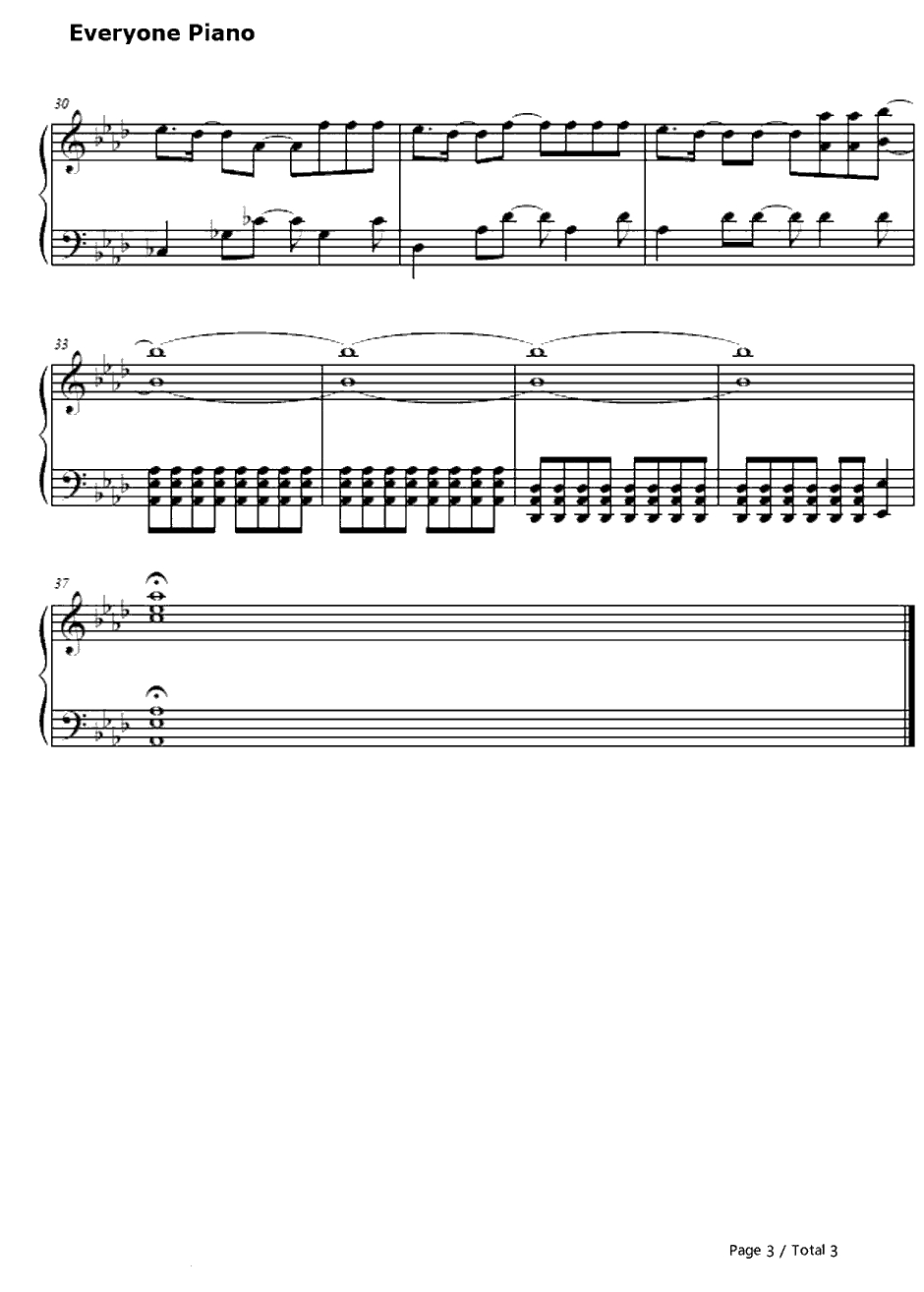 I Love It钢琴谱-IconaPop&CharliXCX3