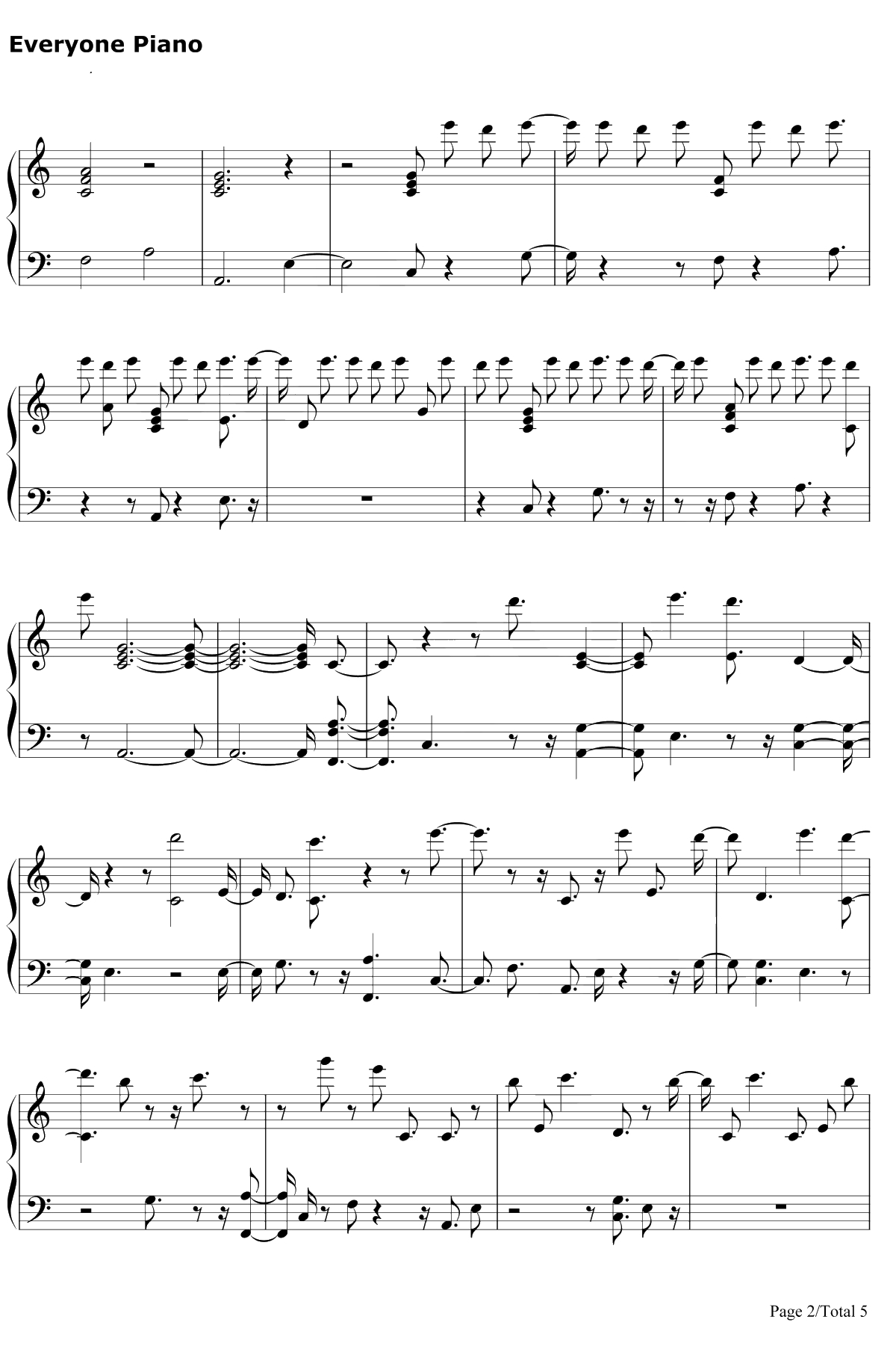 Just Like You钢琴谱-Louis Tomlinson2