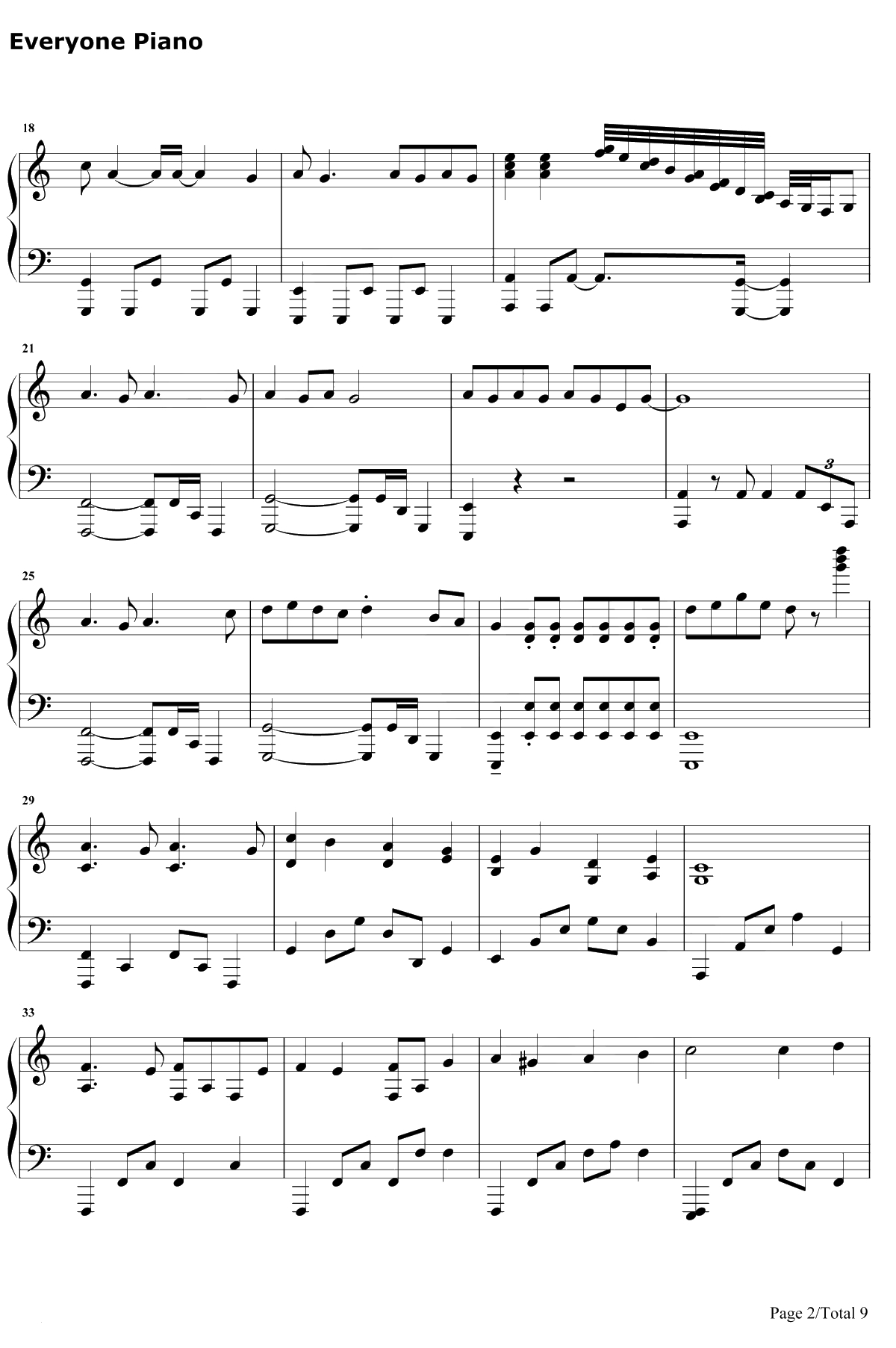 すーぱーぬこわーるど钢琴谱-IA2