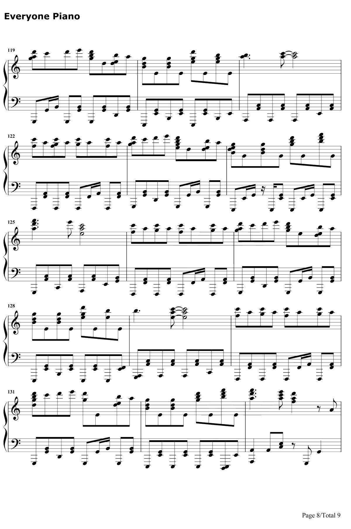 すーぱーぬこわーるど钢琴谱-IA8