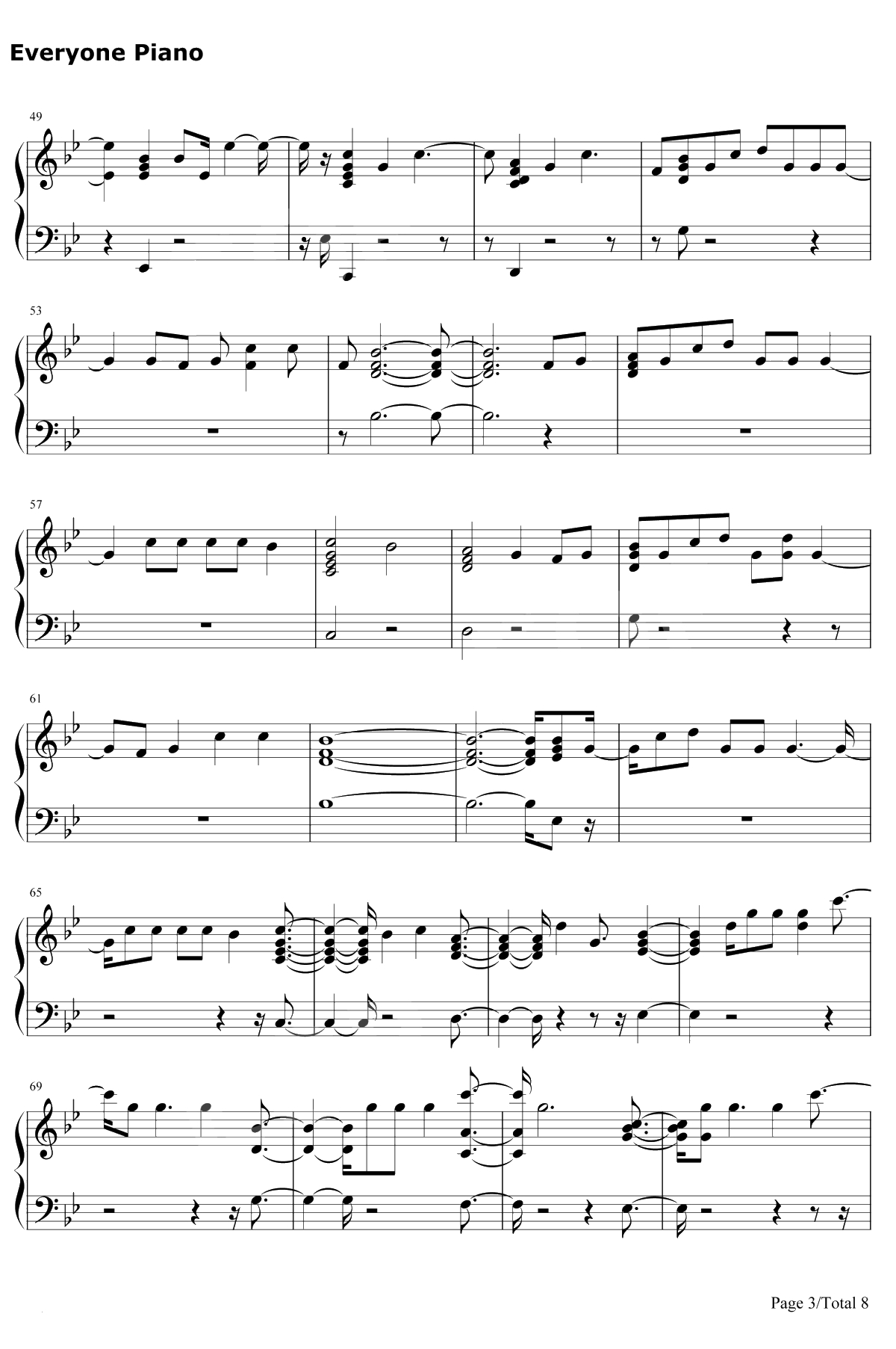 I Did Something Bad钢琴谱-Taylor Swift3