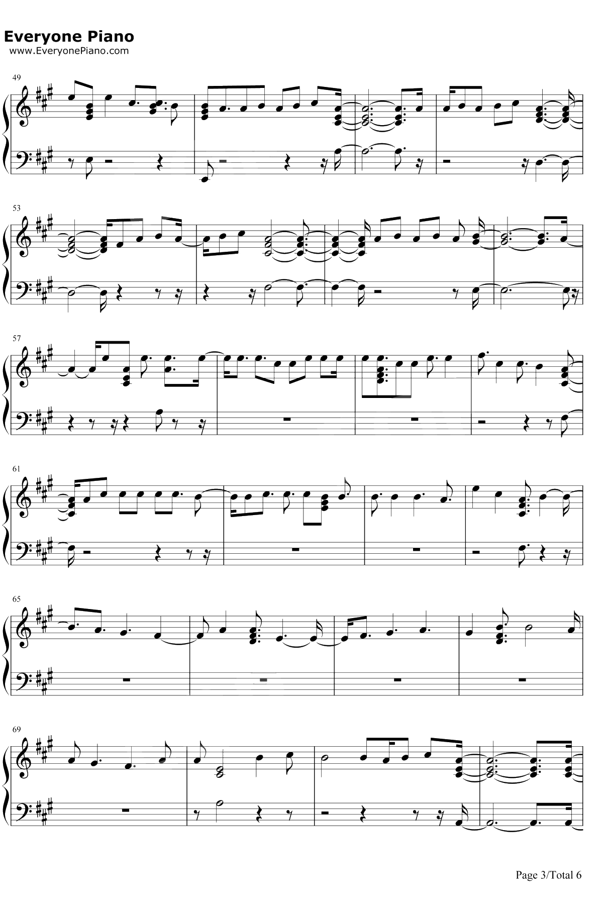 Daddy Issues钢琴谱-DemiLovato3