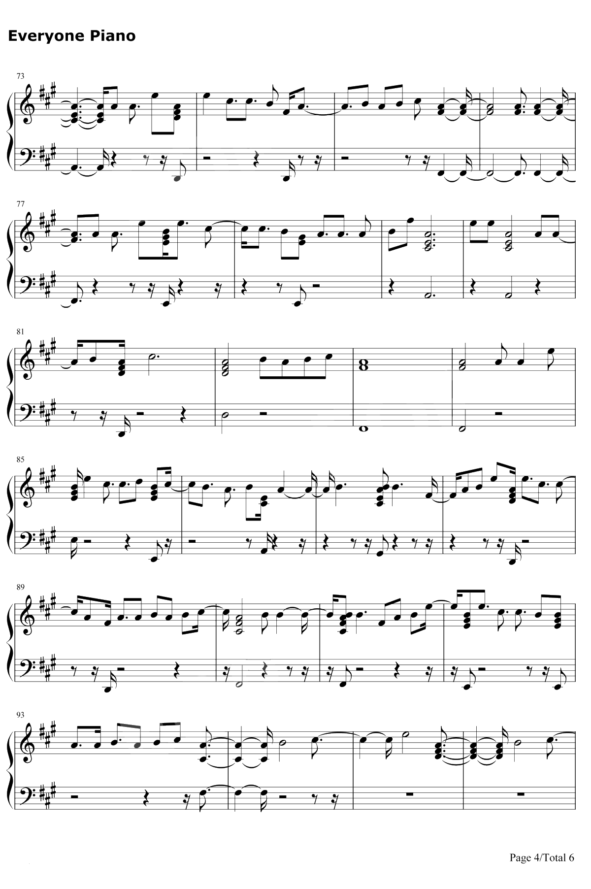 Daddy Issues钢琴谱-DemiLovato4