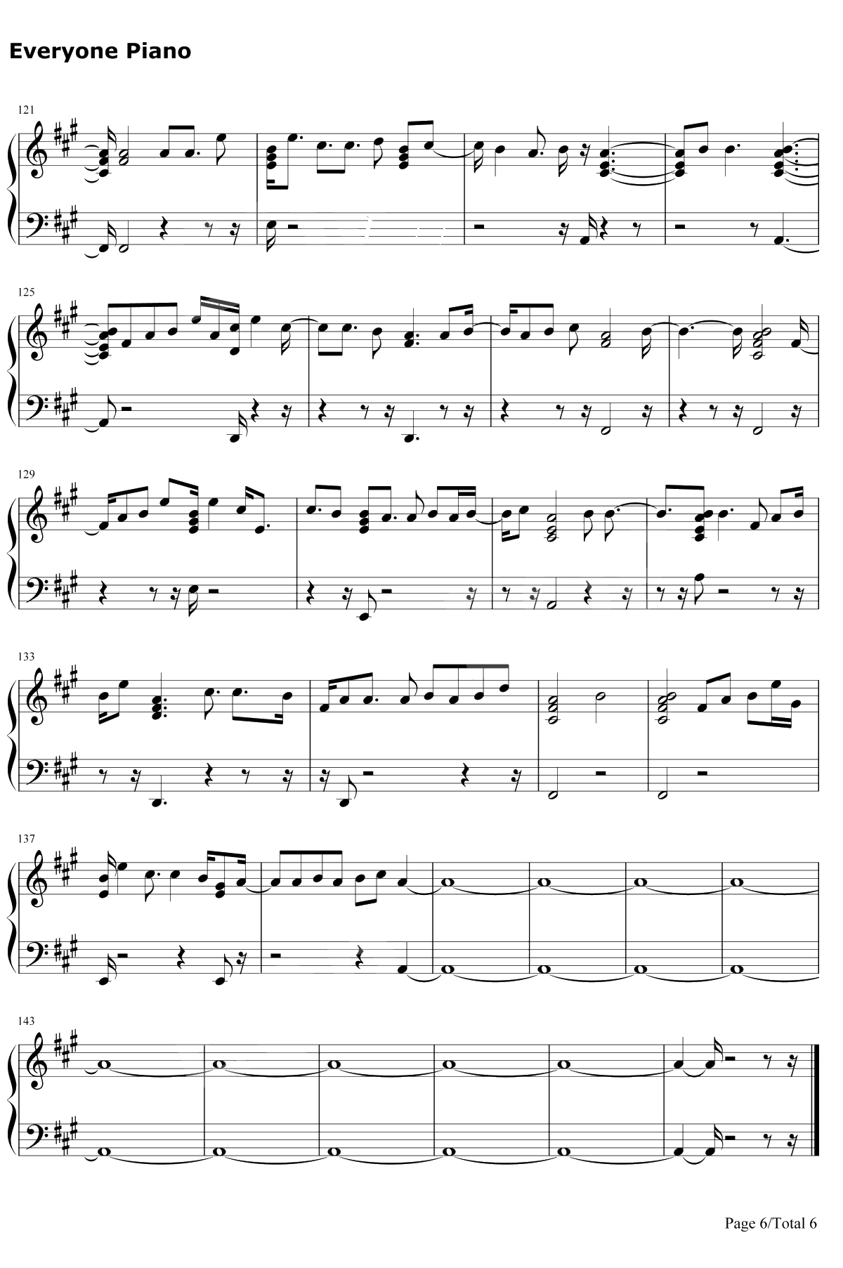 Daddy Issues钢琴谱-DemiLovato6