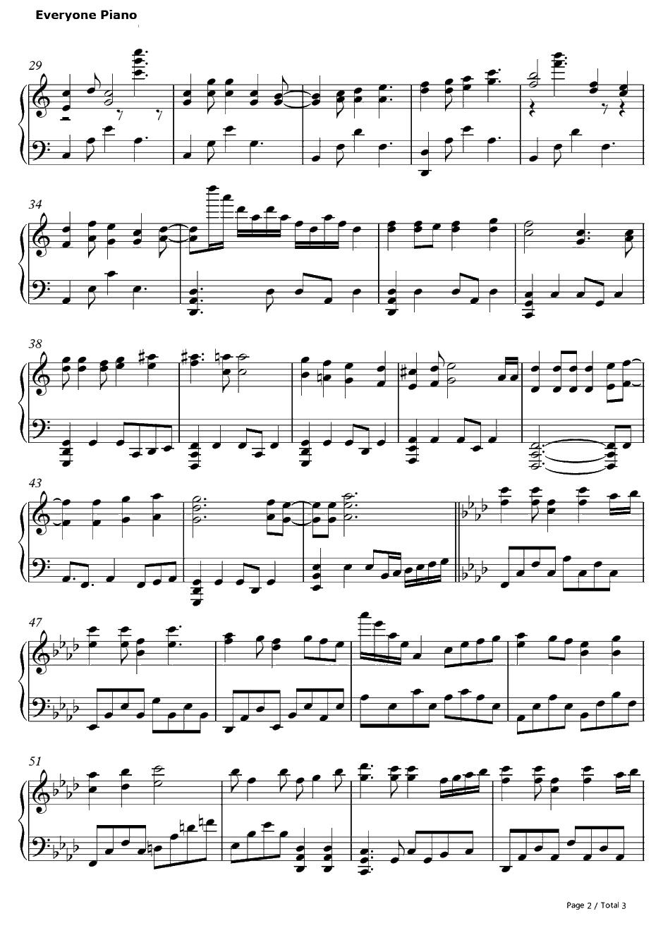 TERMINATED钢琴谱-茅原实里-境界线上的地平线OP2