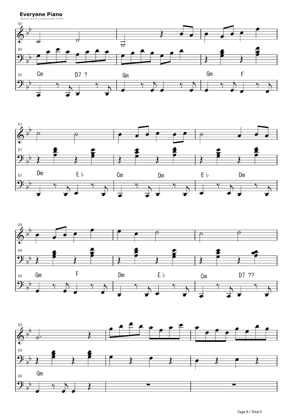 リグレットメッセージ钢琴谱-悪ノP-镜音リン8