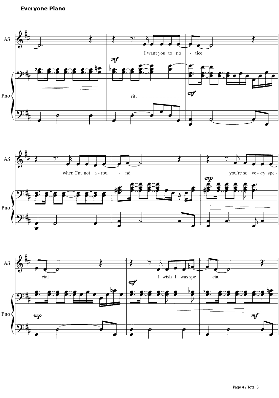 Creep钢琴谱-Radiohead4