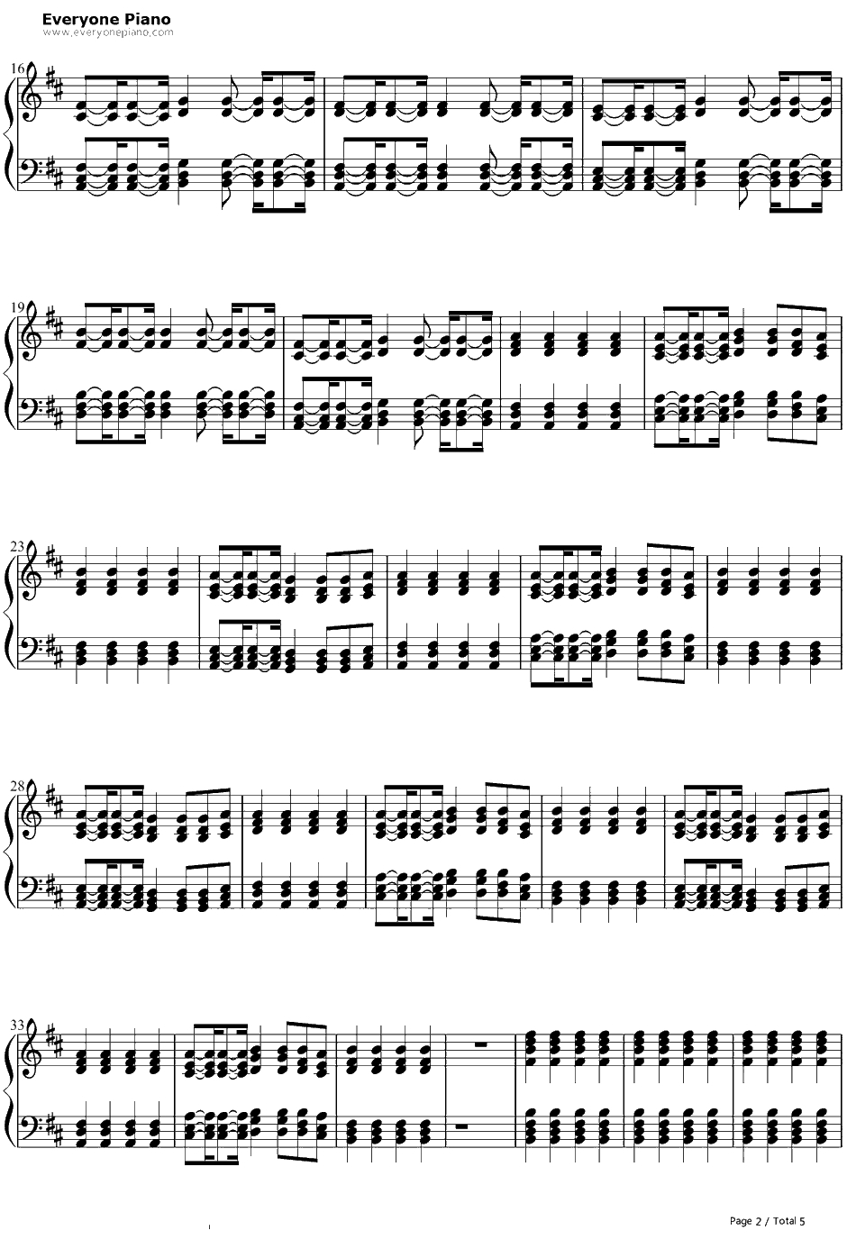 Starships伴奏钢琴谱-NickiMinaj2