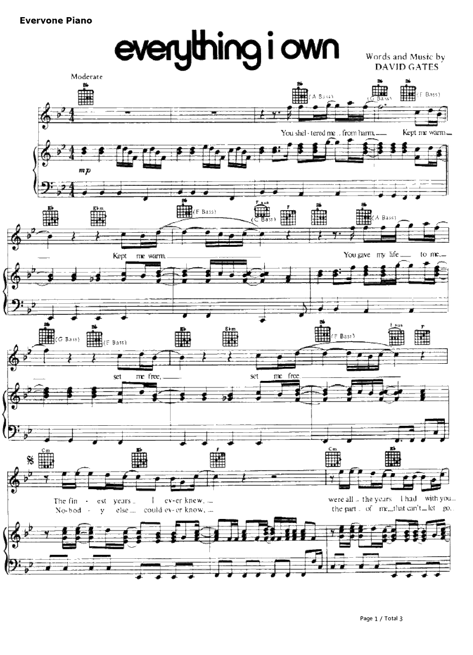 Every thing I Own钢琴谱-Bread1