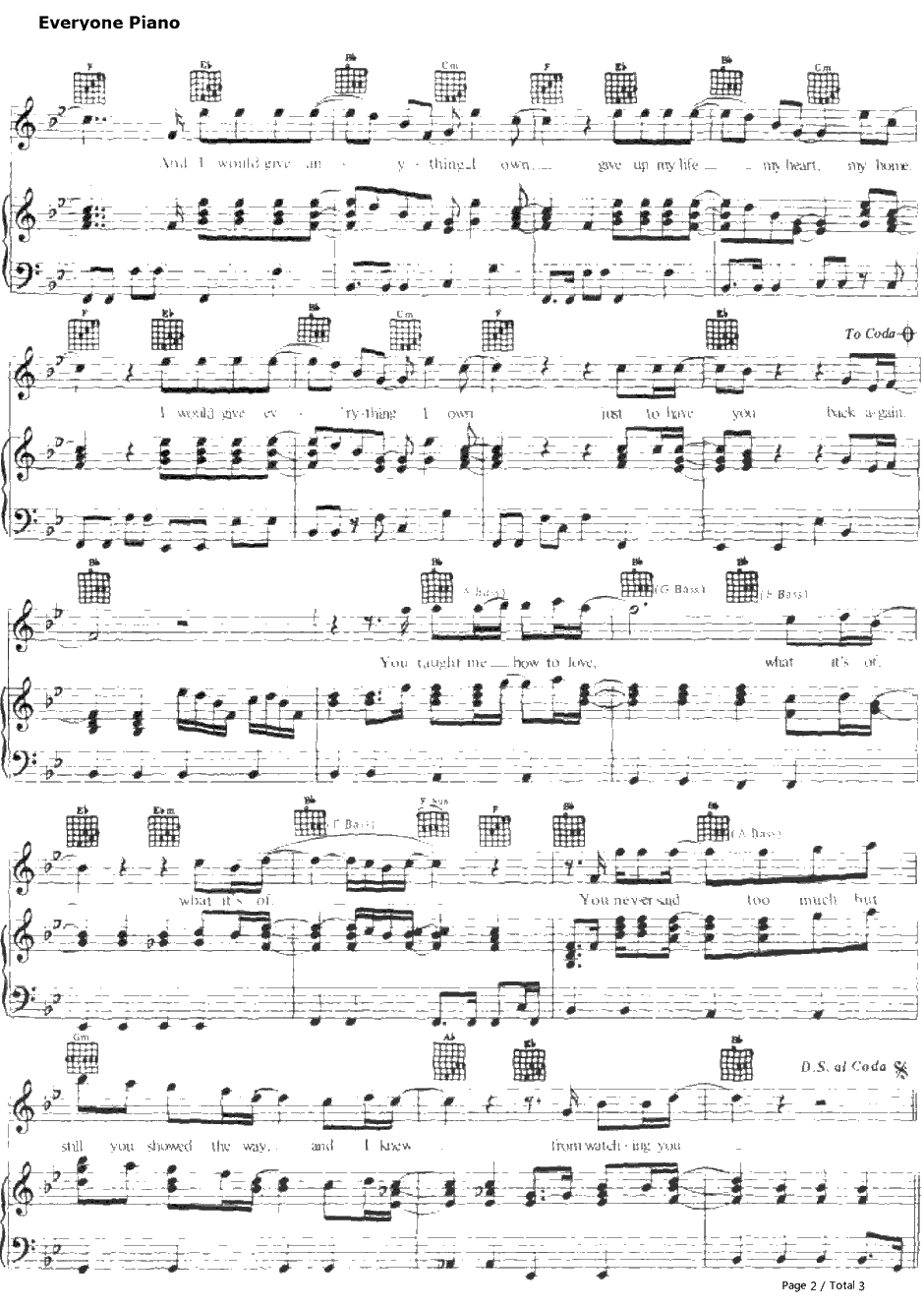 Every thing I Own钢琴谱-Bread2