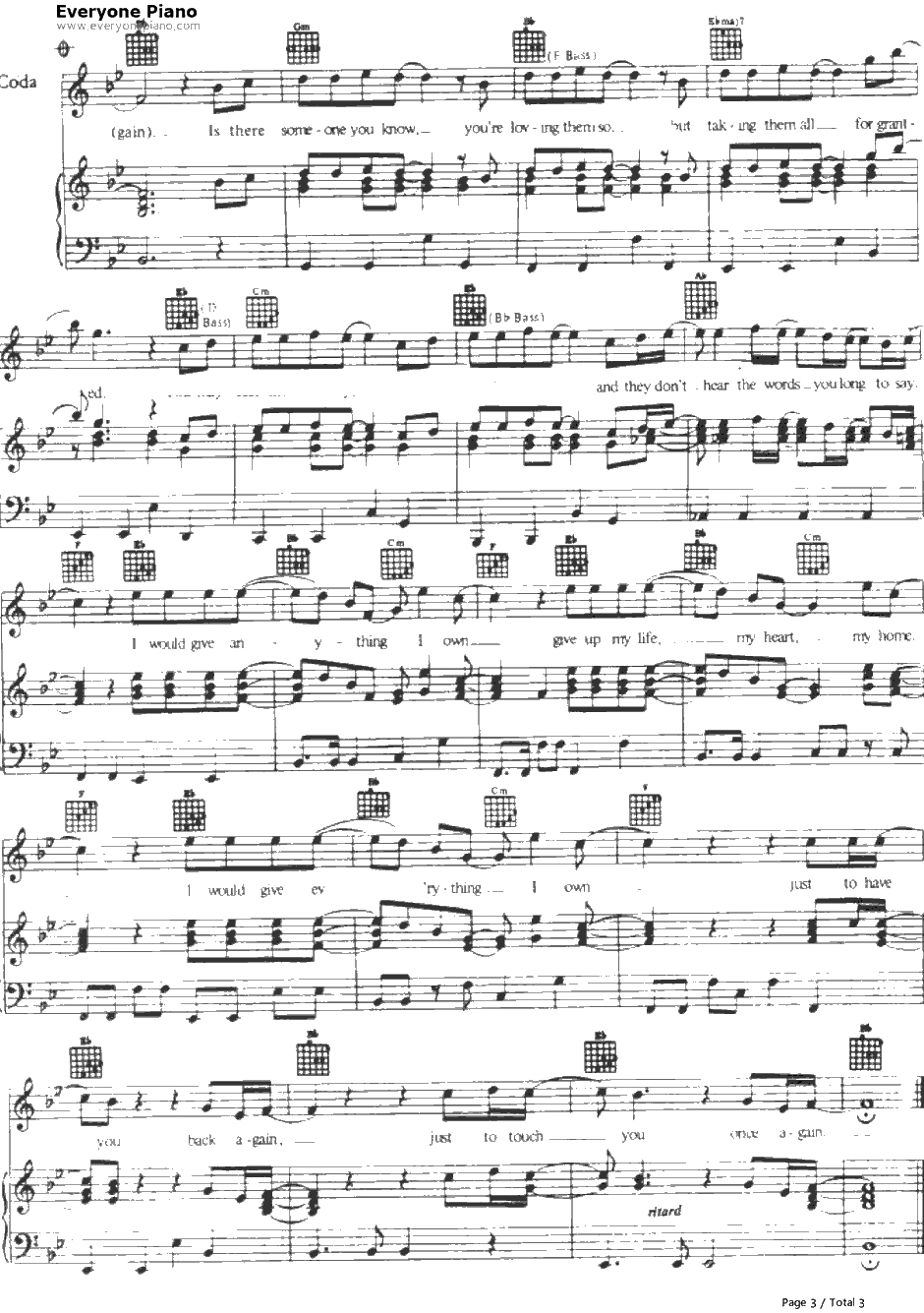 Every thing I Own钢琴谱-Bread3