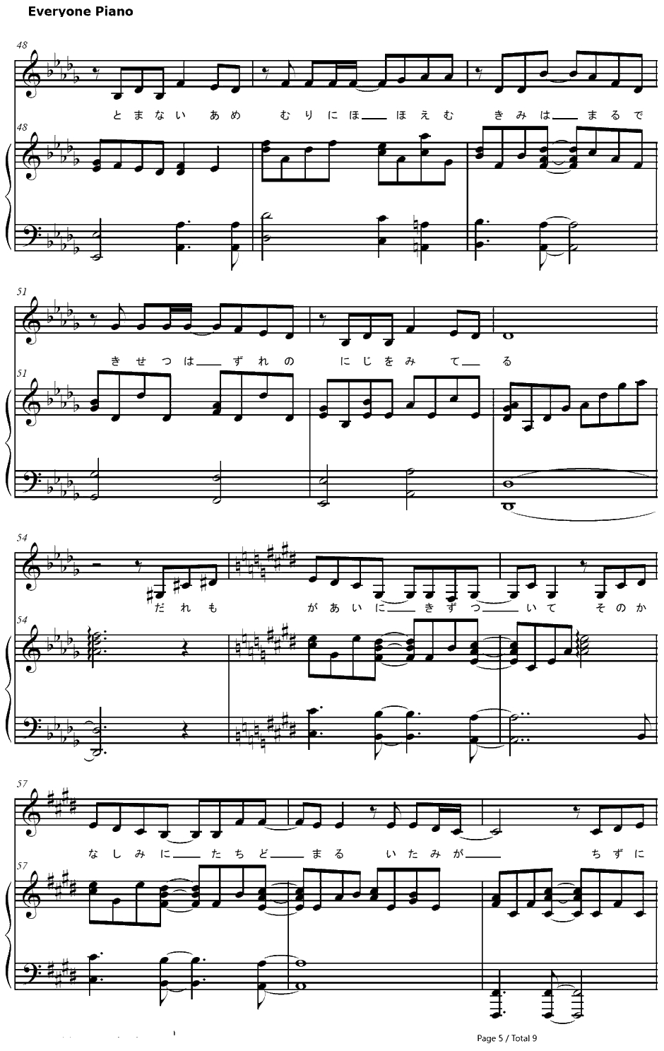 明日は明日の君が生まれる钢琴谱-ChocolovefromAKB48-骷髅男ED5