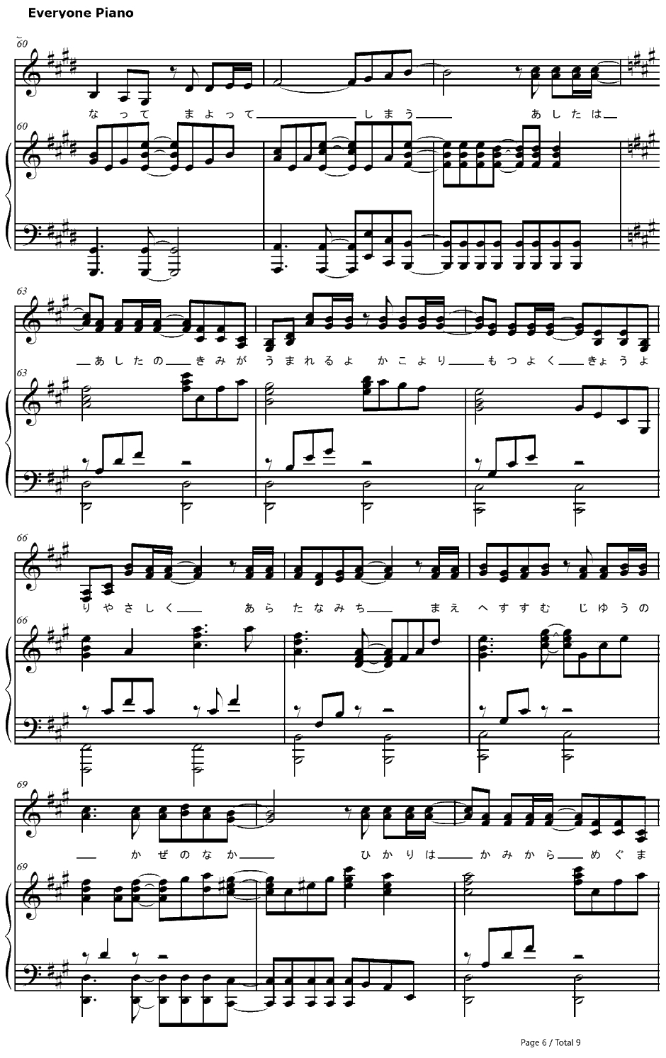 明日は明日の君が生まれる钢琴谱-ChocolovefromAKB48-骷髅男ED6