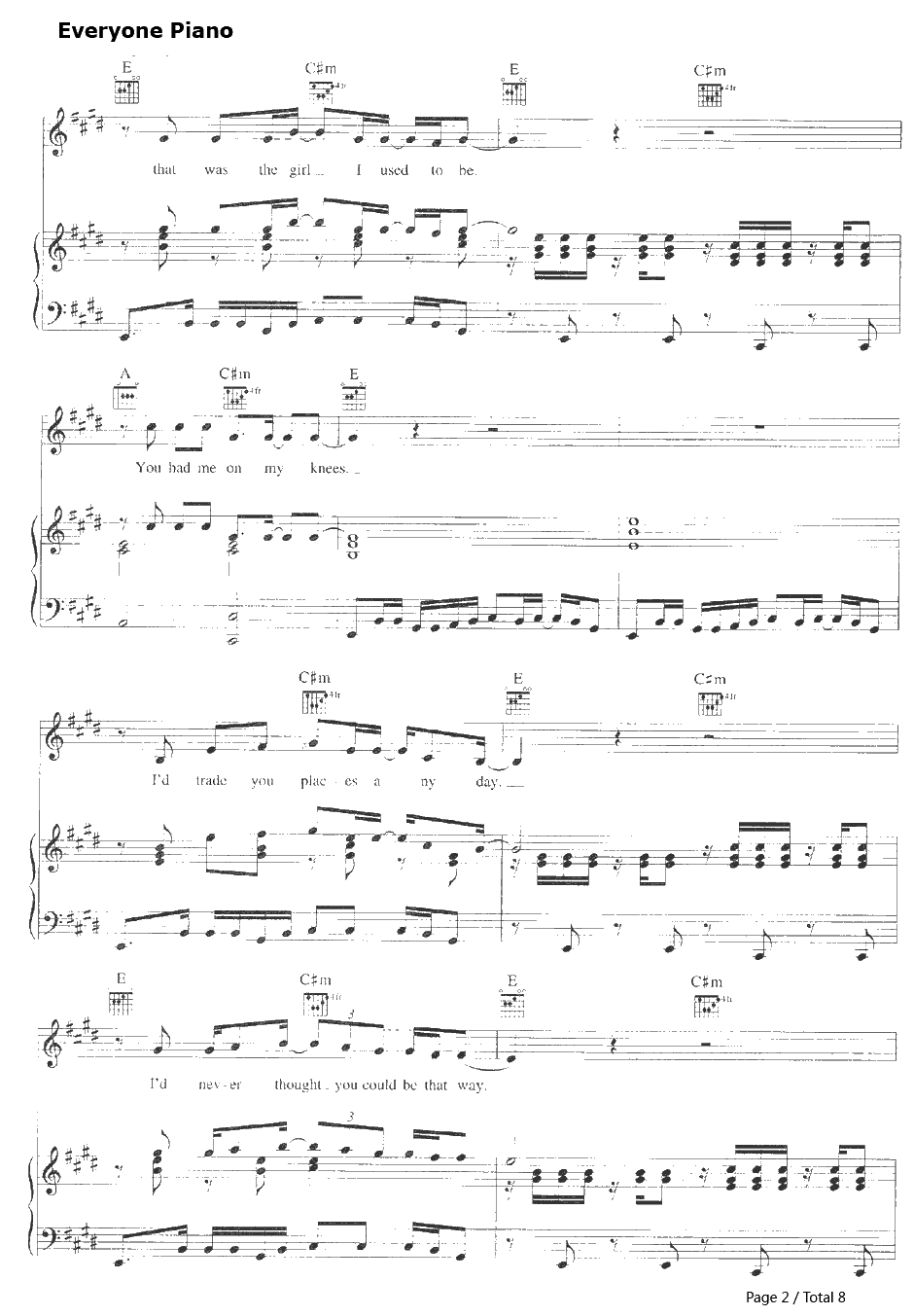 Sun day Morning钢琴谱-NoDoubt2