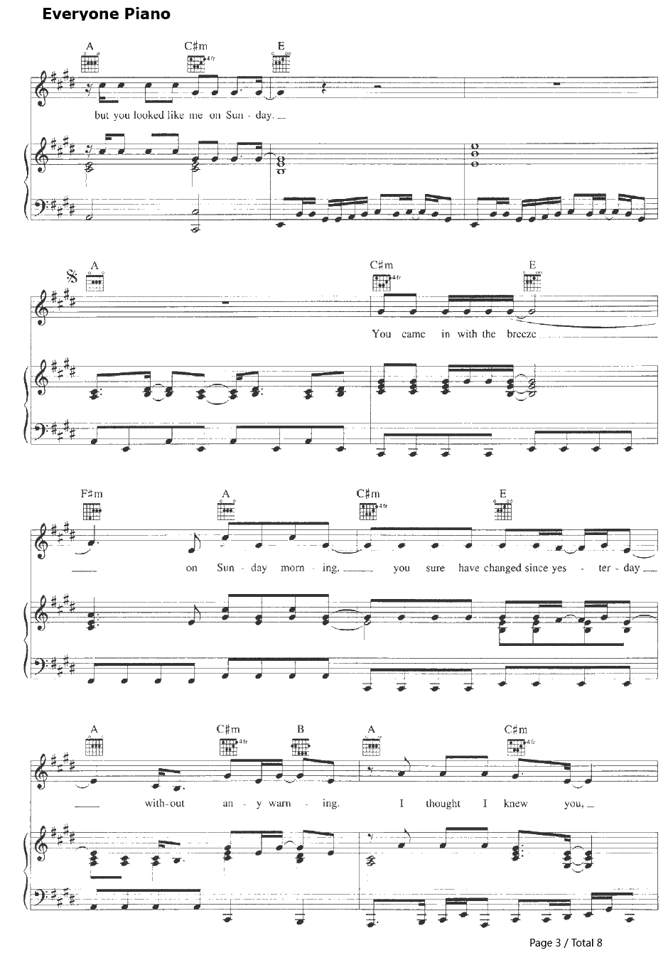 Sun day Morning钢琴谱-NoDoubt3