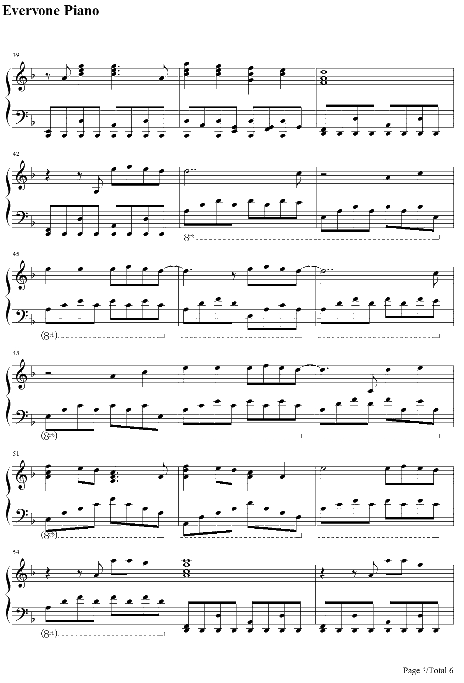 Burn It Down钢琴谱--LinkinPark3