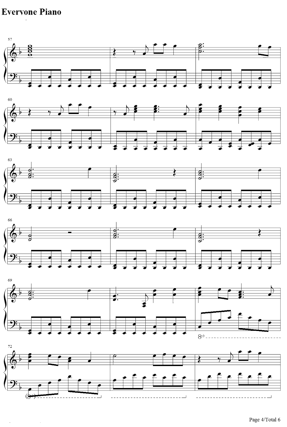 Burn It Down钢琴谱--LinkinPark4