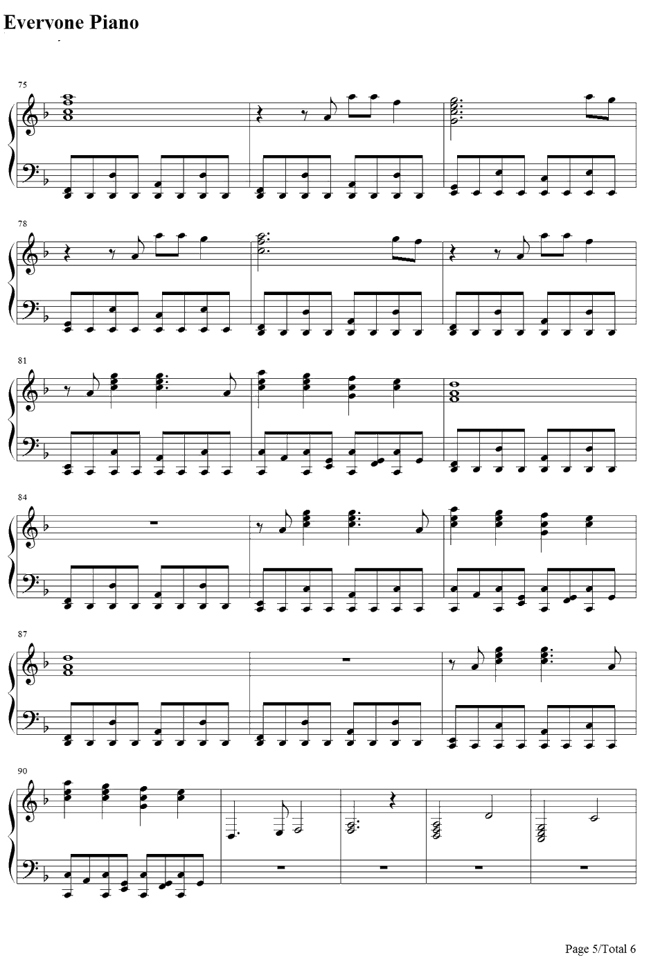 Burn It Down钢琴谱--LinkinPark5