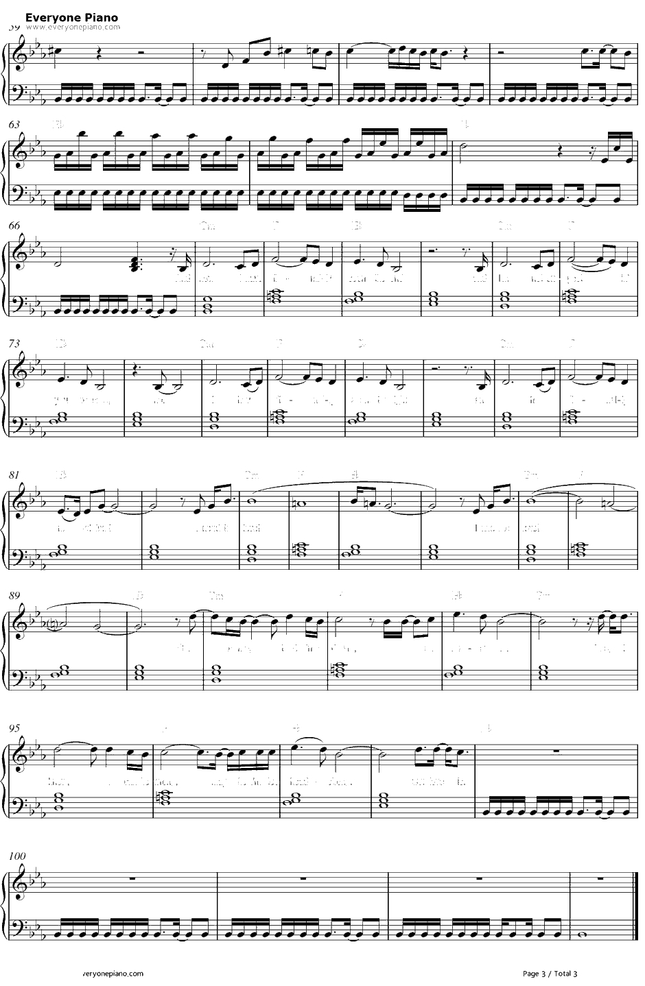 Madness钢琴谱-Muse3