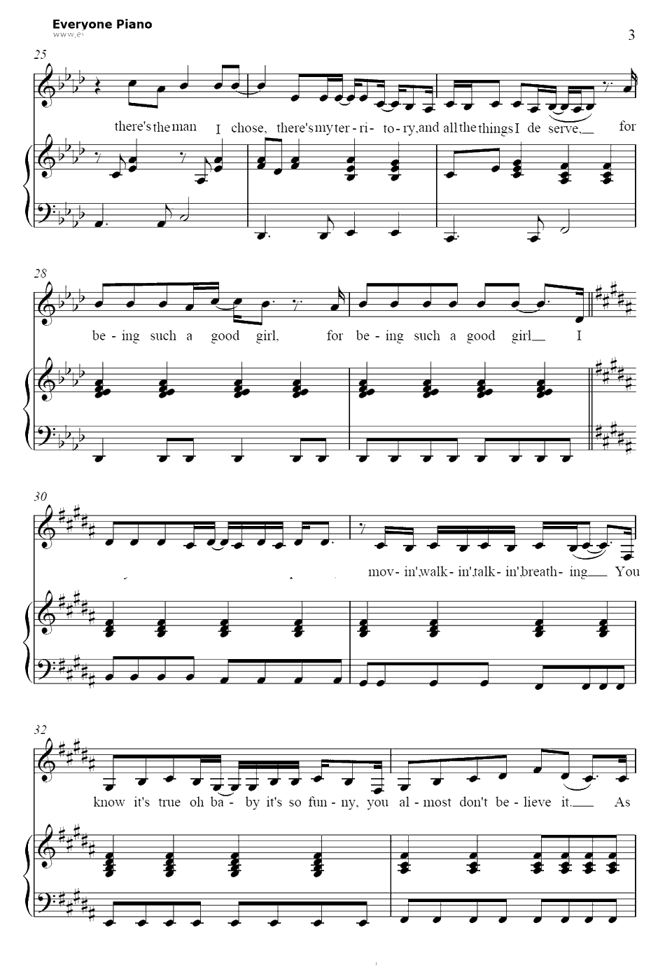 Underneath Your Clothes钢琴谱-Shakira3