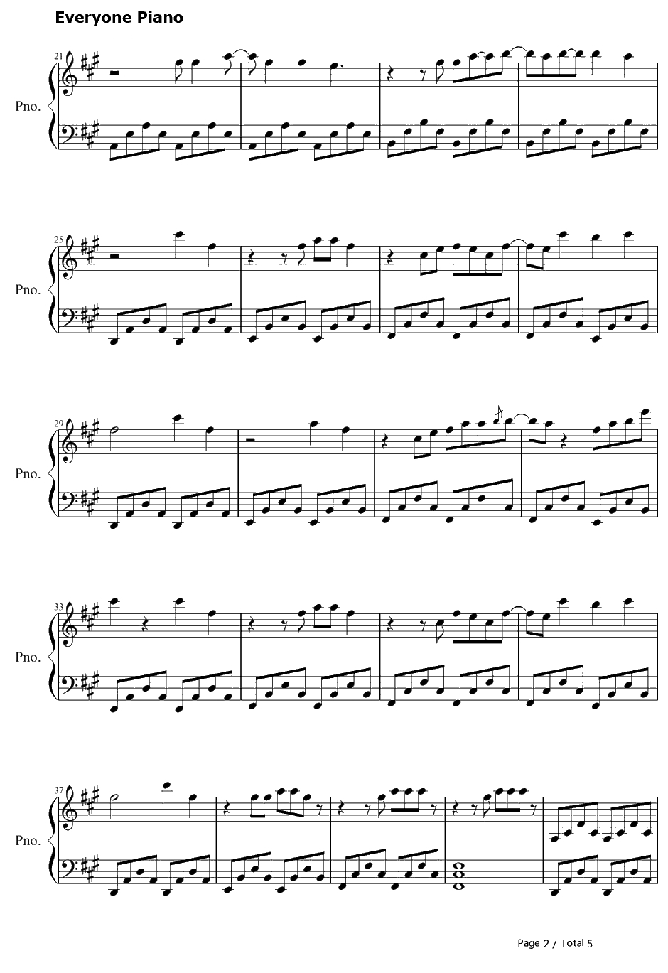 Cinema钢琴谱-BennyBenassifeat.GaryGo-SkrillexRemix2