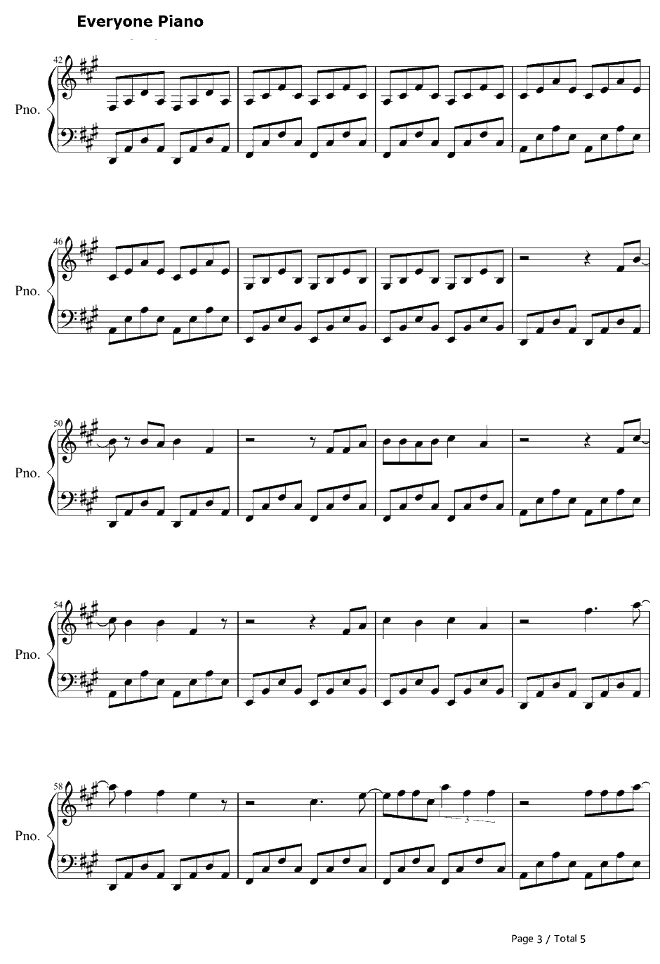 Cinema钢琴谱-BennyBenassifeat.GaryGo-SkrillexRemix3