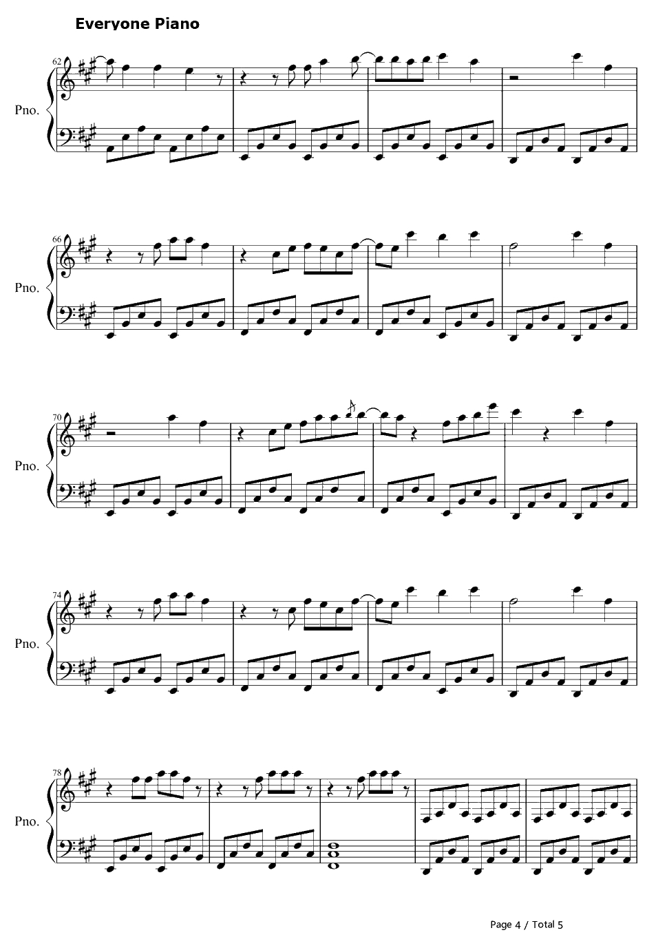 Cinema钢琴谱-BennyBenassifeat.GaryGo-SkrillexRemix4