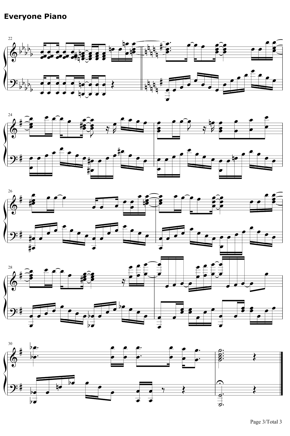 Make Debut钢琴谱-和氣あず未/高野麻里佳/Machico/大橋彩香/木村千咲/上田瞳/大西沙織3