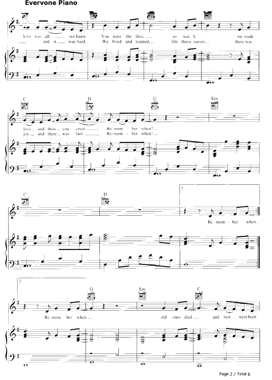 Remember When钢琴谱-AlanJackson2