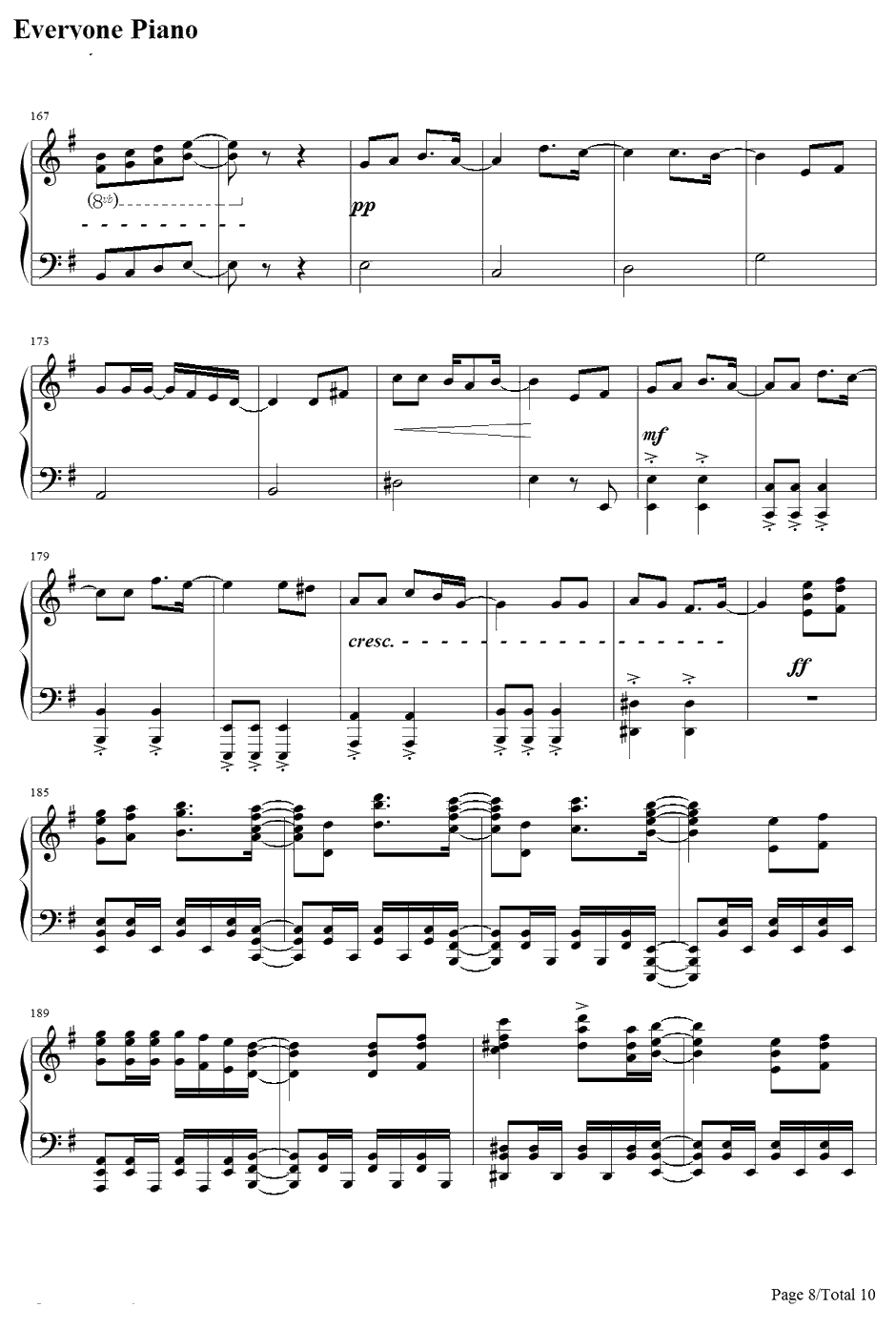 リンネ钢琴谱-ハチ-初音ミク8