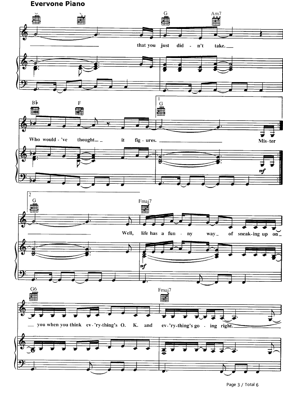 Ironic钢琴谱-AlanisMorissette3