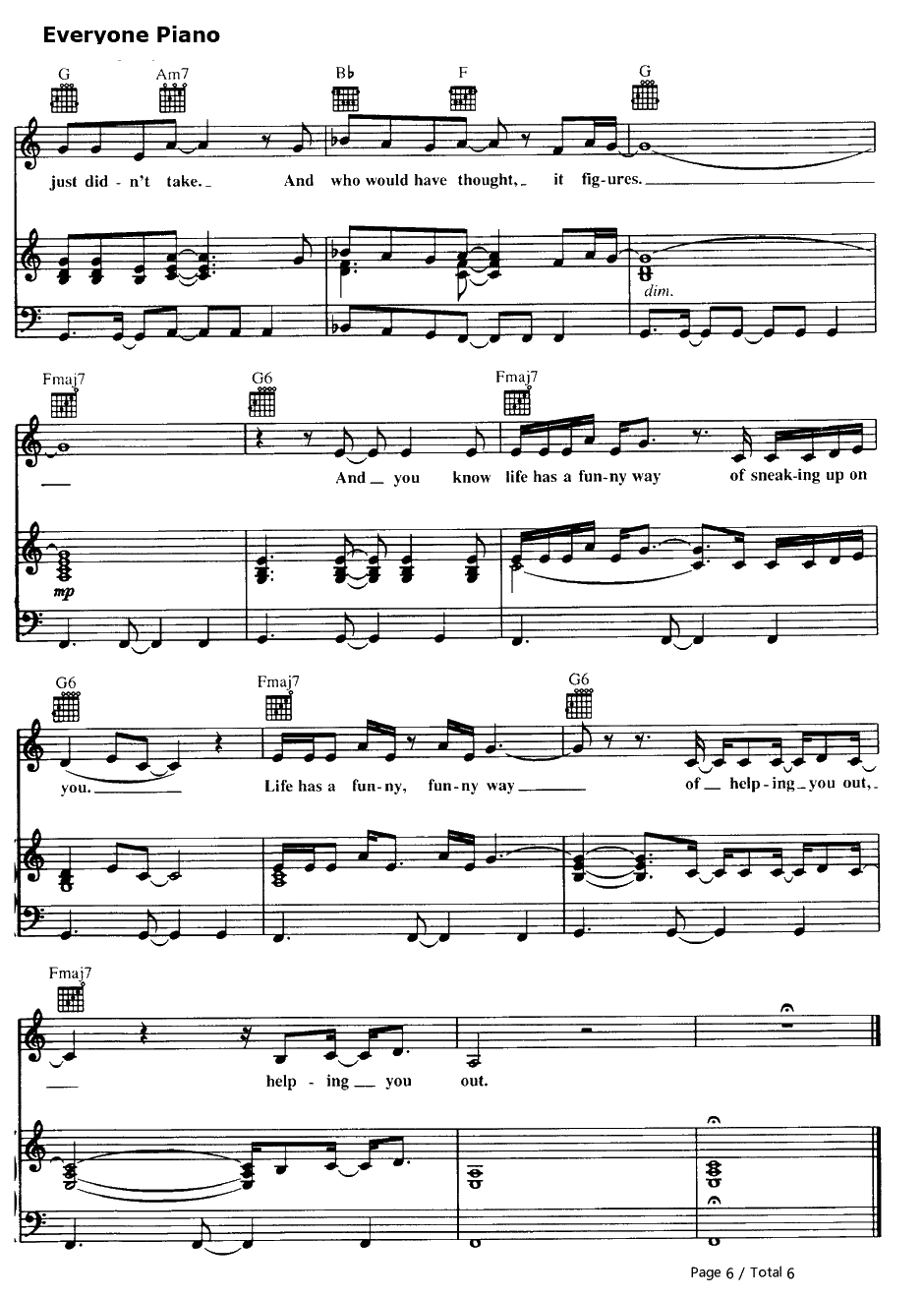 Ironic钢琴谱-AlanisMorissette6