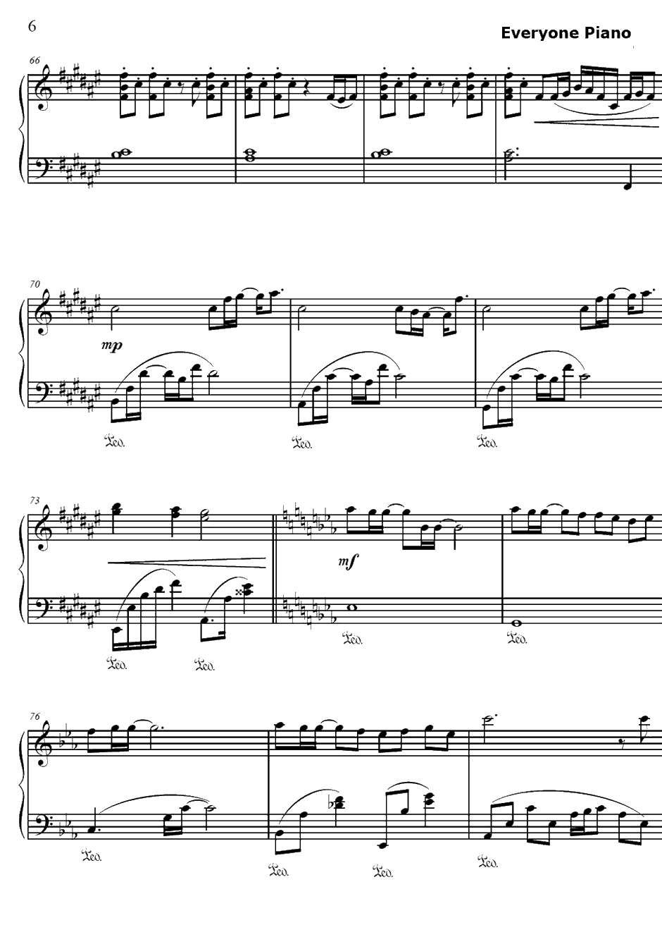 幸せ願う彼方から钢琴谱-泉かなた（岛本须美）-幸运☆星角色歌6