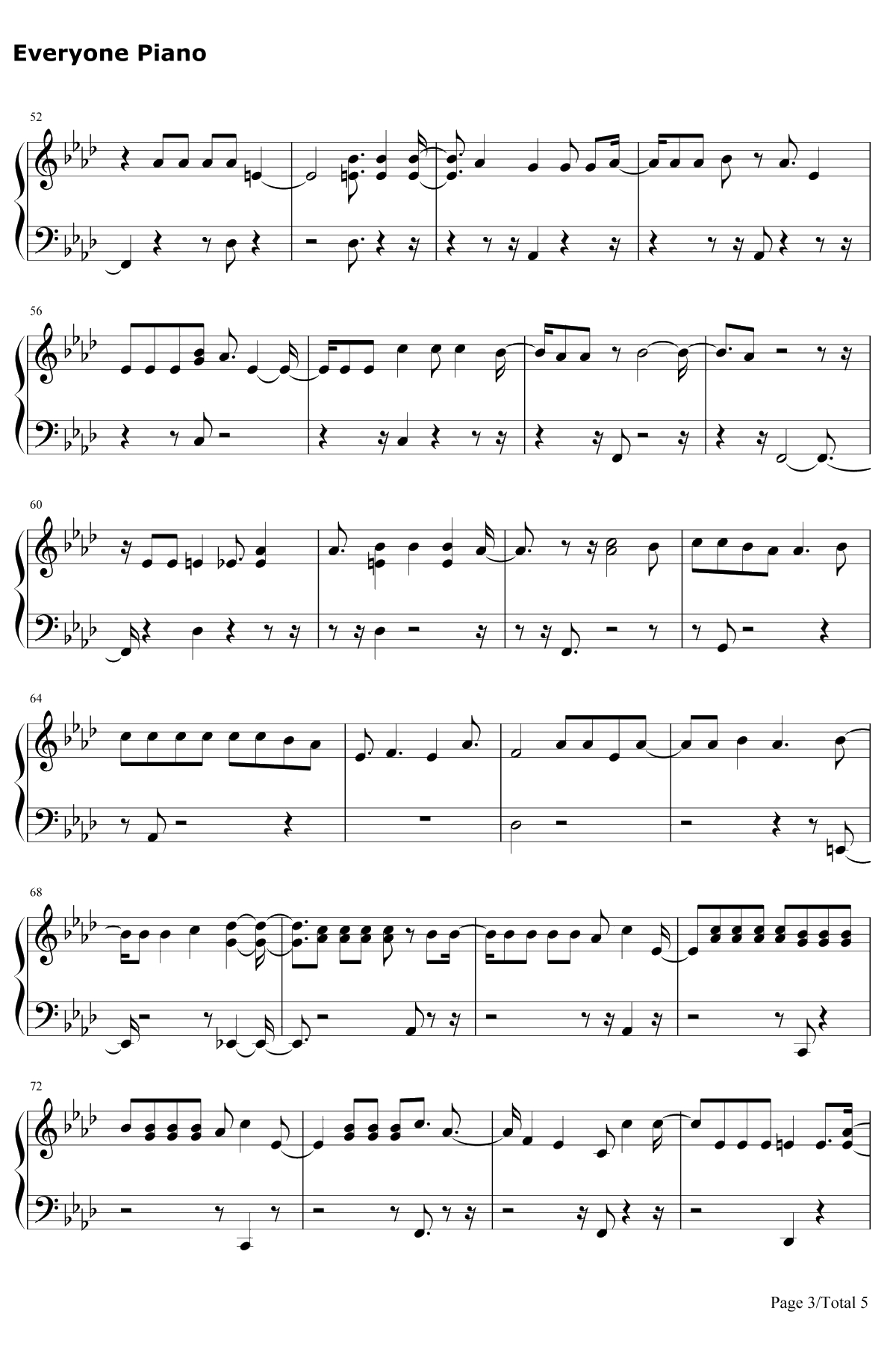 What Is Love钢琴谱-Twice3