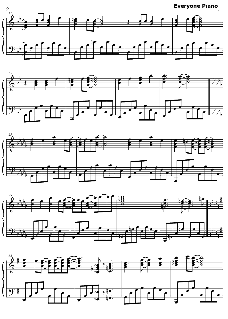 True Blue钢琴谱-后藤沙绪里-天翔少女ED12