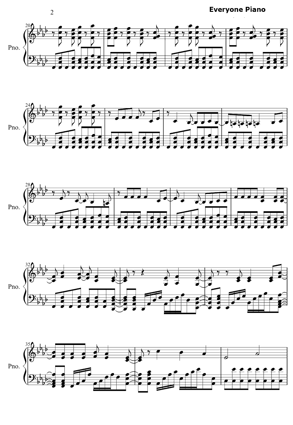 No pain No game钢琴谱-ナノ-惊爆游戏OP2