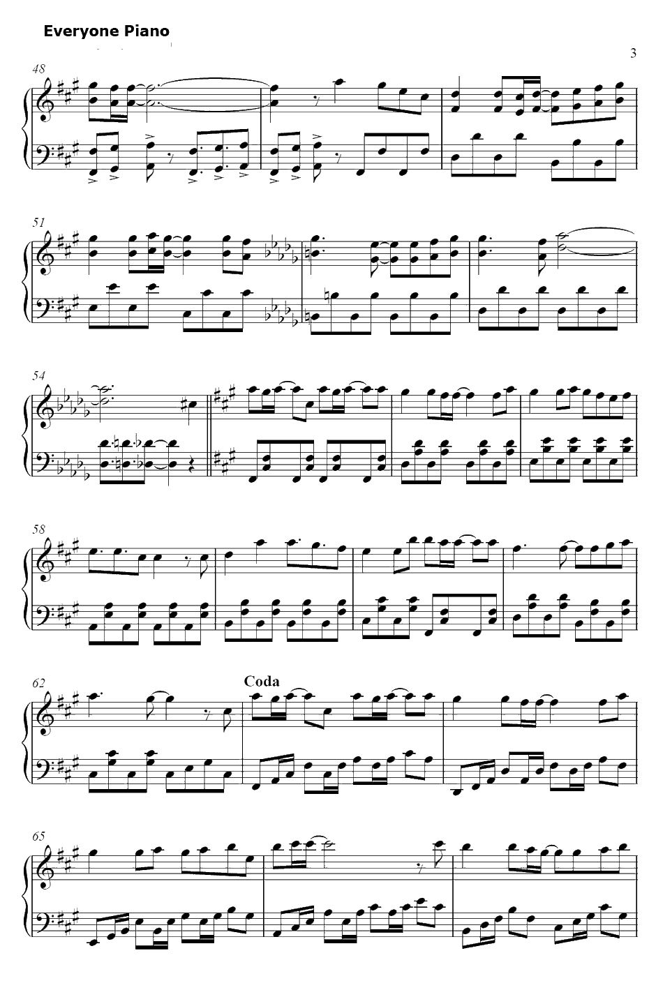 I'll Believe钢琴谱-ALTIMA（MAON、SAT、motsu）-灼眼的夏娜ⅢED13