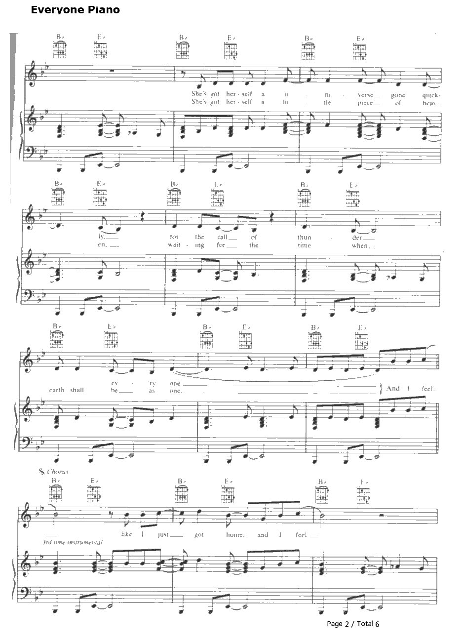 Ray of Light钢琴谱-Madonna2