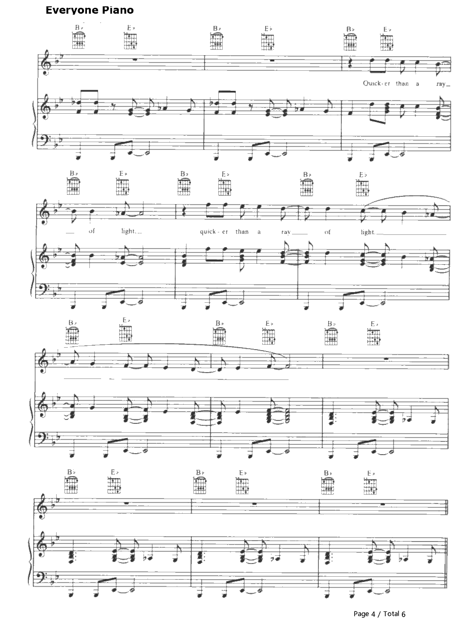 Ray of Light钢琴谱-Madonna4