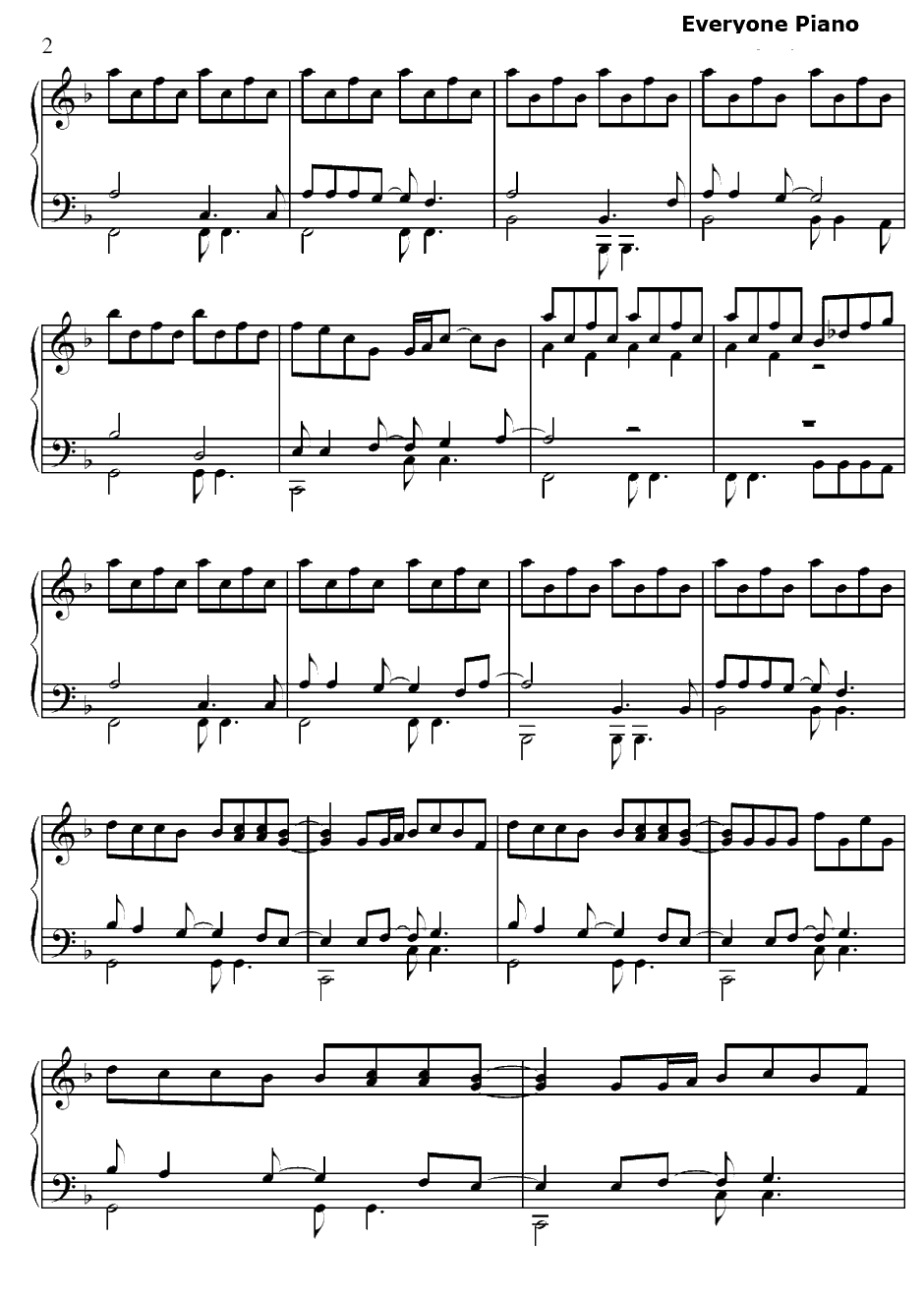 No Surprises钢琴谱-Radiohead2