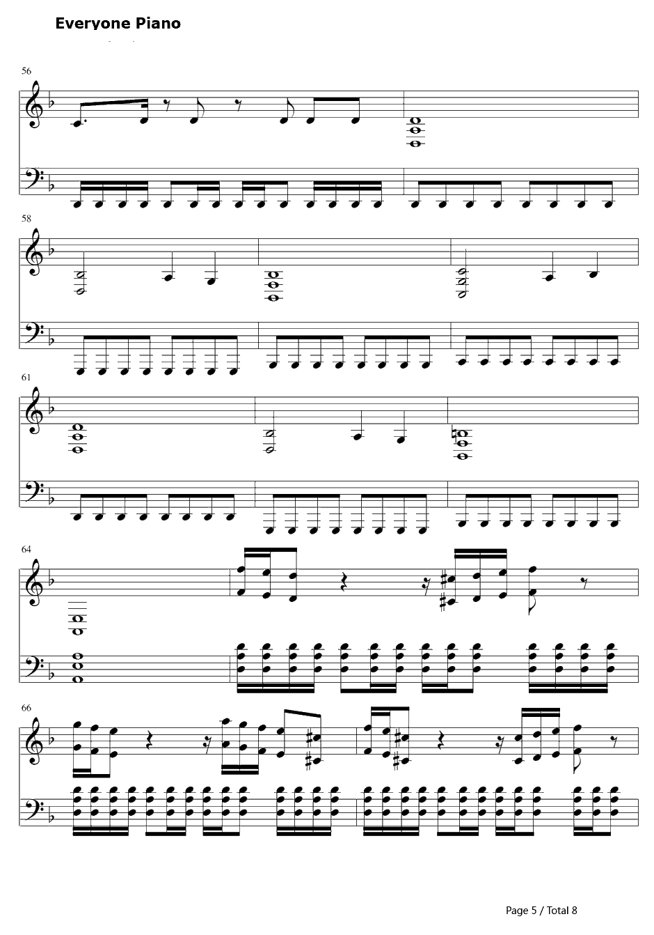 Mein Herz Brennt钢琴谱-Rammstein5