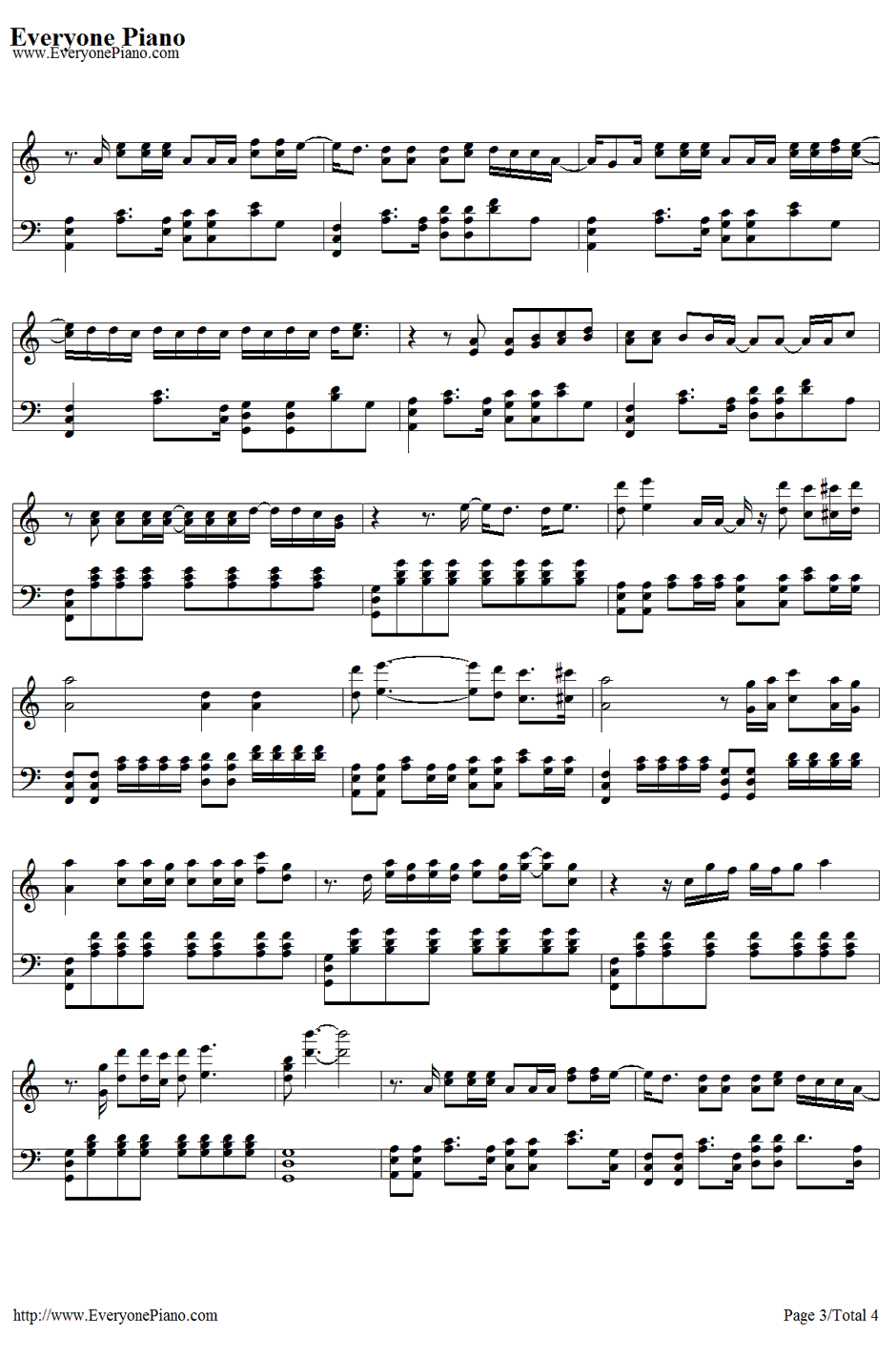 Just Gettin' Started钢琴谱-JasonAldean3